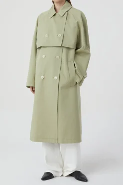 Trenchcoat – Three In One